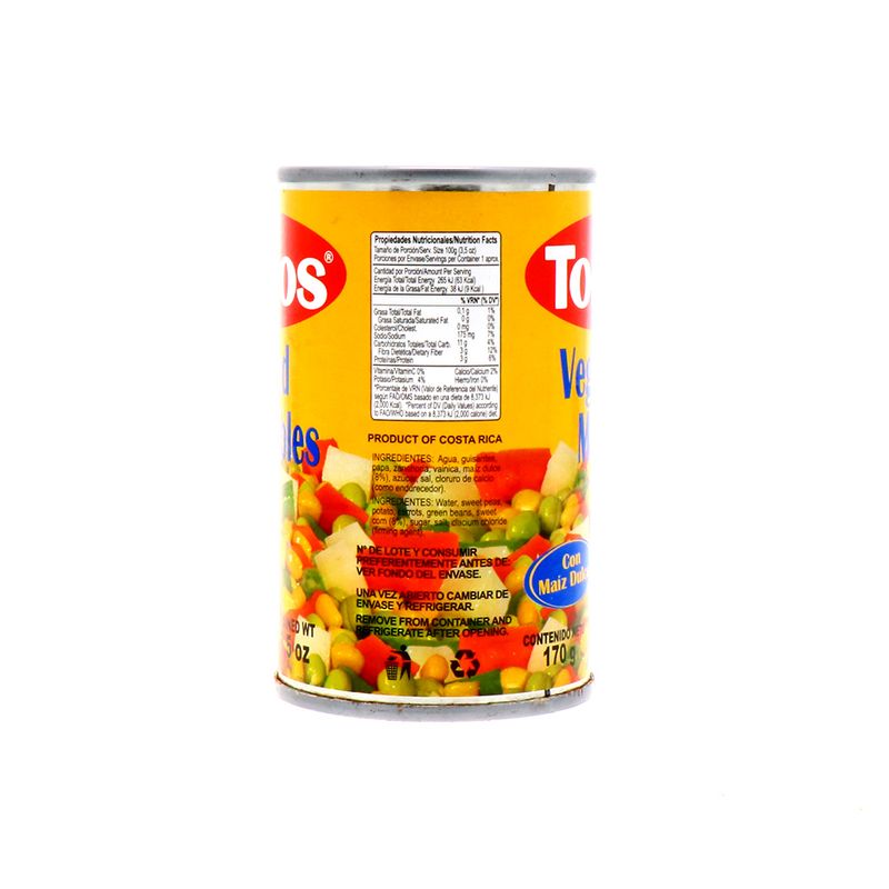 Abarrotes-Enlatados-y-Empacados-Tonos-796500002186-3.jpg
