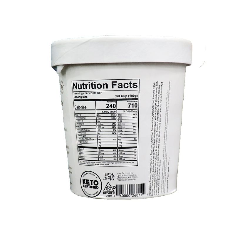 Keto-Pint