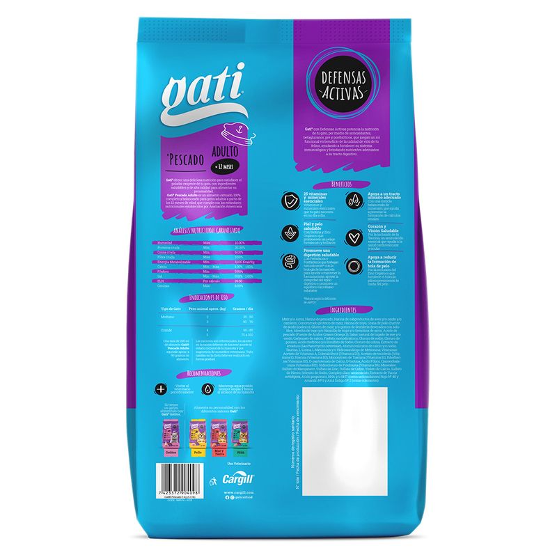 Gati