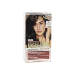 Loreal