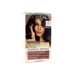 Loreal