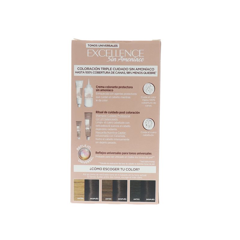 Loreal