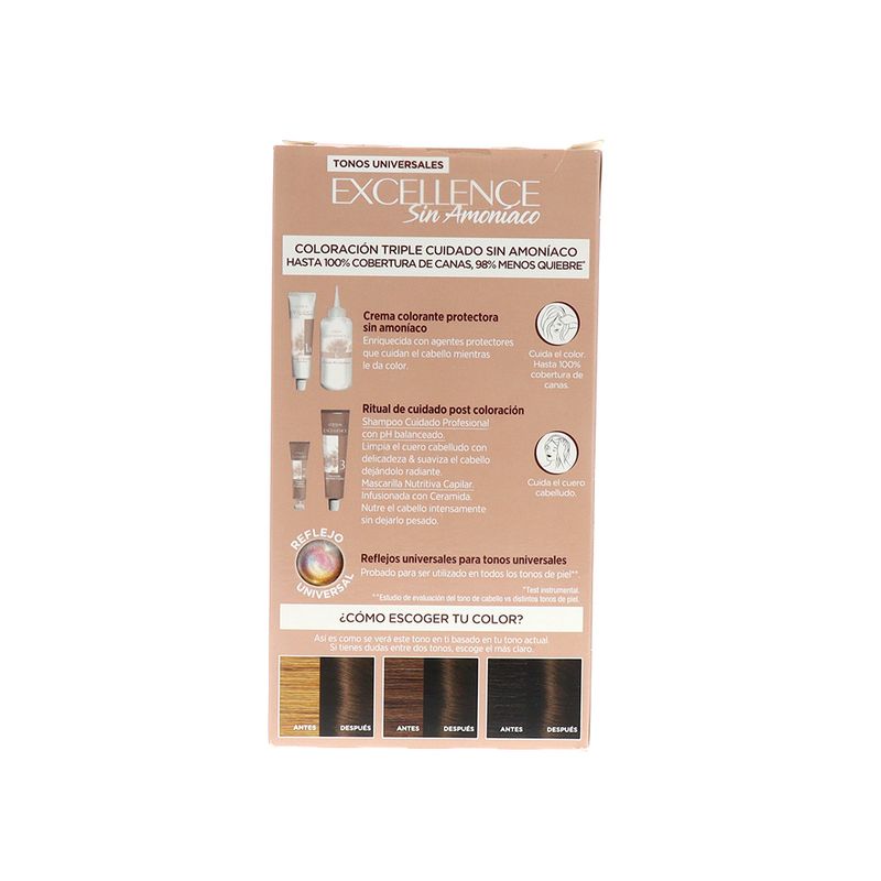 Loreal